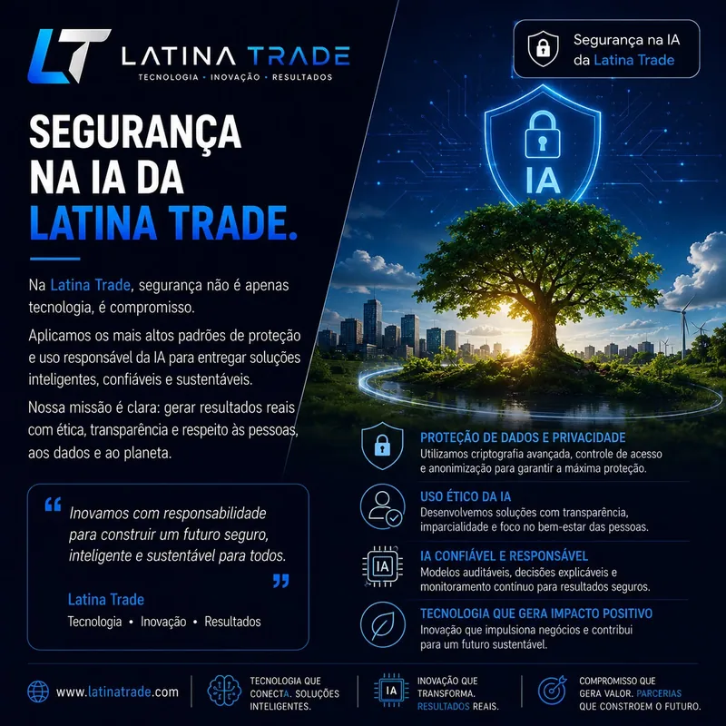 Latina Trade: segurança na inteligência artificial